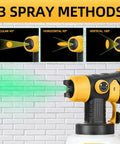 Cordless HVLP Paint Sprayer Compatible With Twenty Volt Batteries Brushless Motor Copper Nozzle showcasing 3 spray methods on a wall.