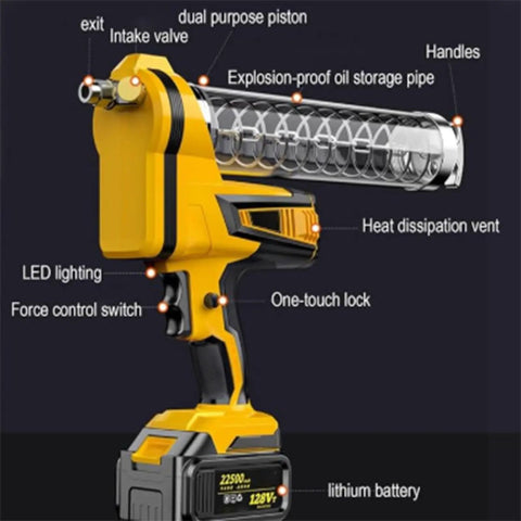 Electric Grease Gun With Lithium Battery Power for Industrial Machinery, labeled parts including dual purpose piston and LED lighting.