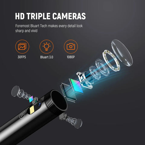 5 Inch IPS Screen Borescope With Light For Split Screen View 1080P HD Sewer Inspection Camera lens diagram, triple camera 1080P