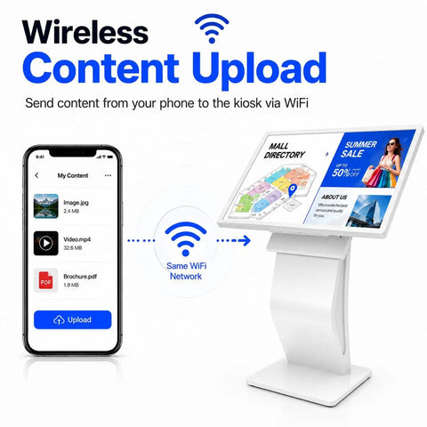 Wireless content upload feature shown with Built Different 43 Inch Touch Screen Kiosk Running Windows 11 With 8G Ram Plus 128G Storage.