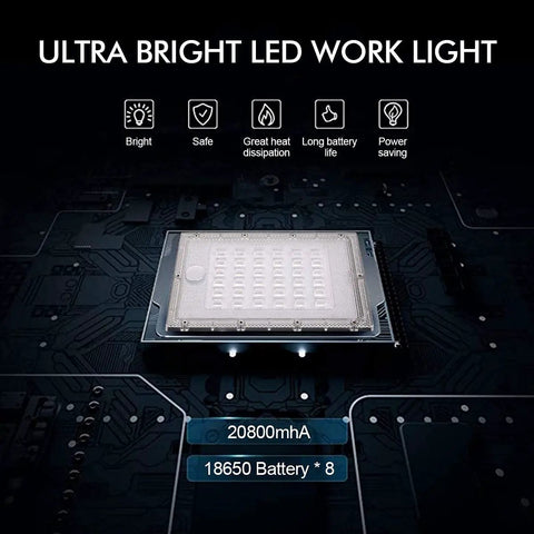 Close-up of LED module and battery of GoTo 60W LED Work Light Cordless Floodlight With 6000LM, showing features and specifications.