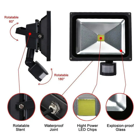 Bright 50W Motion Sensor LED Flood Light Plug In Outdoor Security Lamp No Fuss With 4500LM Output IP66 Waterproof Auto On Off 6500K Daylight US 3 Prong Plug For Garage Warehouse Billboard Stairs