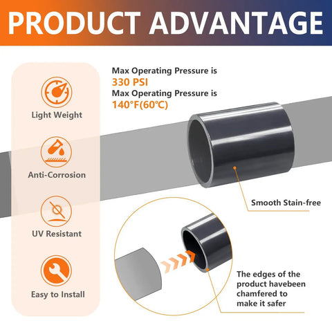 Three Quarter Inch PVC Pipe Fittings Slip Socket Coupling 10 Piece Set for Irrigation, DIY Projects, and Plumbing product features