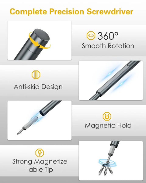 Close-up of 71-In-1 Magnetic Screwdriver Set With Ratcheting And Precision Bits highlighting anti-skid design and magnetic tip.