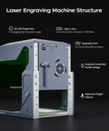 Back view of 5W Portable Laser Engraver with Display Screen for Wood Acrylic Leather Wireless SD Card and Offline Engraving