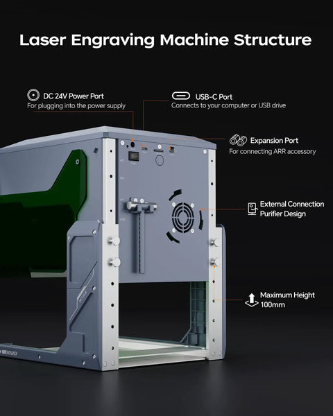 Back view of 5W Portable Laser Engraver with Display Screen for Wood Acrylic Leather Wireless SD Card and Offline Engraving