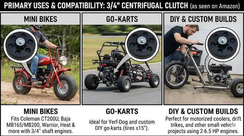 Illustration of heavy duty centrifugal clutch for mini bikes, go-karts, and DIY builds; fits 3/4 inch bore engines.
