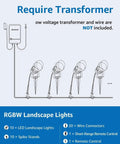 Diagram showing setup of 12W RGB Low Voltage Landscape Lights With Remote Control, Waterproof Garden Spotlight Kit, connectors included