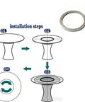 Installation diagram for Zero Setup Lazy Susan Turntable Bearing With Silent Ball Bearing Aluminum Alloy Swivel Plate For Tables And Cabinets 24 Inch Aluminum Bearing Smooth Quiet Rotation No Drilling Needed Easy To Move.