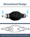 Hella Durable Handheld Fuel Transfer Pump With Leak Proof Check Valve, Heavy Duty Rubber Primer Bulb Adapter streamlined design for efficient gas dispensing.