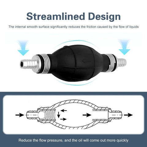 Hella Durable Handheld Fuel Transfer Pump With Leak Proof Check Valve, Heavy Duty Rubber Primer Bulb Adapter streamlined design for efficient gas dispensing.