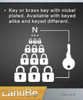 Diagram of the Laminated Padlock Set 1 9 16 Inch Wide Body With Long Shackle, 24 Pack Keyed Alike system with key illustration.