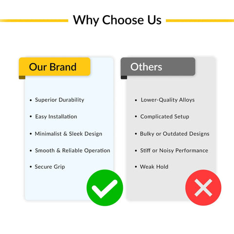 Comparison chart highlighting advantages of "Our Brand."