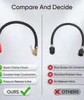 Comparison of Heavy Duty Tire Inflator Extension Hose With Quick Connect Push Lock Chuck and standard rubber hoses.