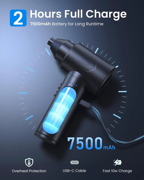 Rechargeable Brushless Air Duster With Bright Led Light And High Speed Fan For Instant Keyboard Laptop And Pc Cleaning, showcasing 7500mAh battery.
