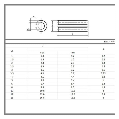 Technical drawing and size chart of Heavy Duty Stainless Steel Spring Dowel Roll Pin Split Pin M2 X 6 To 30mm Black Carbon Steel
