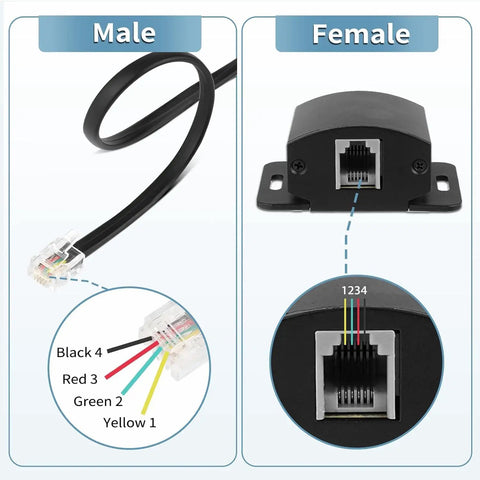 Male and female cable connectors with color-coded wires for Bass Control Knob With 11.48ft Extension Cable For Car Amplifier Remote Subwoofer Volume Adjuster