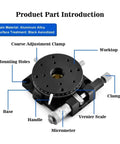 Premium Manual Rotary Stage Micrometer Head With Heavy Duty Bearing For Cnc Machining And Optical Testing labeled components including base and micrometer.