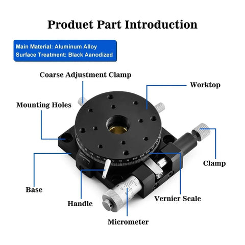 Premium Manual Rotary Stage Micrometer Head With Heavy Duty Bearing For Cnc Machining And Optical Testing labeled components including base and micrometer.