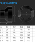 Diagram showing 5 Inch To 4 Inch Duct Reducer Galvanized Steel Increaser for ventilation with dimensions and size chart