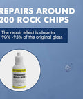 Bottle of Windshield Repair Resin For Cars, Deep Penetrating Auto Glass Repair Fluid with text on blue background.