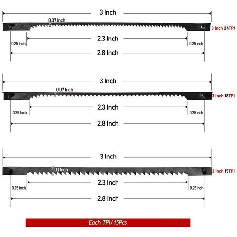 Badass Precision 3 Inch Pin End Scroll Saw Blades 45 Pack with 15 18 and 24 Tooth Per Inch Teeth for Quick Wood Cutting.