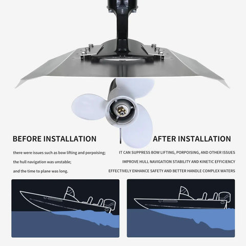 Comparison graphic showing effects of Whale Tail Hydrofoil Stabilizer For Outboard Boats 40-350HP, Adjustable Anti Cavitation Plate And Trim Tab To Stop Porpoising.