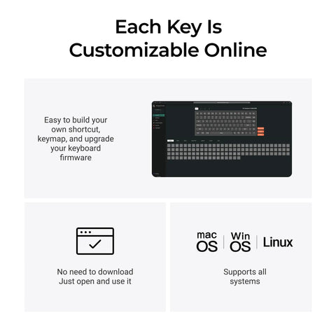 Top Shelf 75 Percent Wireless Mechanical Keyboard Featuring Backlit Double Shot PBT Keycaps And Bluetooth 5 2 Compatibility For Smooth Super Red Linear Switch Typing That Goes Hard, customizable key interface on screen.