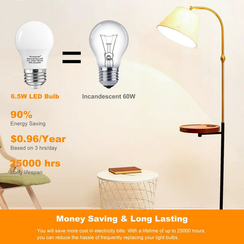 Comparison of A15 LED Filament Bulbs, 7W Equal 60W with incandescent bulbs, showing energy savings and long lifespan next to a lamp.