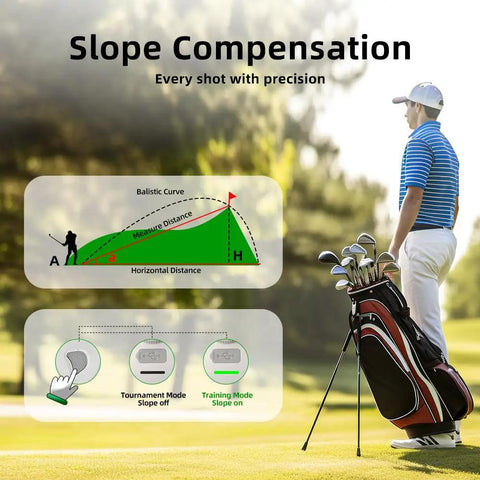 Golf Range Finder With Magnetic Mount Slope Compensation Flag Lock Vibration Measures In Yards Feet And Meters 1000 Yard Range USB C Rechargeable Battery And Top Notch Optics shown with golfer and bag illustration.
