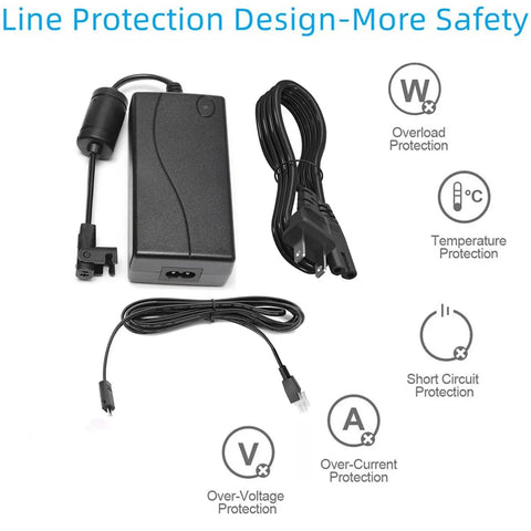 29V Power Adapter for Adjustable Bed Frames and Desks, 2A DC Charger Cable Included, safety features displayed