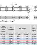 C2080H Heavy Duty Conveyor Chain 50 Foot Length With Five Connecting Links Built Tough As A True Workhorse For Industrial Conveying 2 Inch Pitch ANSI dimensions chart
