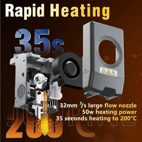 Beefed-Up All Metal Hotend Kit With 0.25mm 0.4mm 0.6mm Nozzles For AD5X Quick-Detach, Rapid Heating Graphic Display