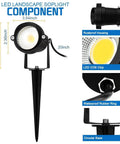 10 Pack 5W Outdoor LED Landscape Spotlights, 5000K Daylight Brightness For Flags And Gardens, product component details