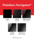 Finishes Navigator graphic showing Flat, Satin, Semi-Gloss, Gloss, and Metallic black paint finishes.