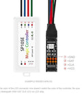 Wireless Bluetooth Controller SP105E for LED Strips and Pixel Modules with wiring diagram shown