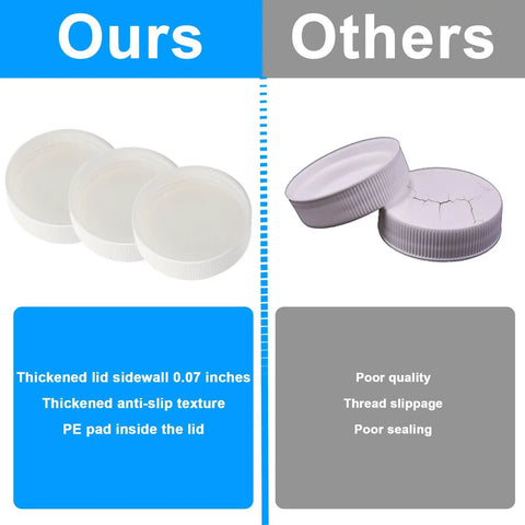 Comparison of Six Pack Of 53Mm Screw On Water Bottle Caps With Foam Lined Leak Free Seal For 5 Gallon Jugs and inferior lids.