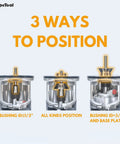 Three positioning methods for Ten Piece Pro Grade Solid Router Guide Bushing Set With Centering Pin And Cone on a router
