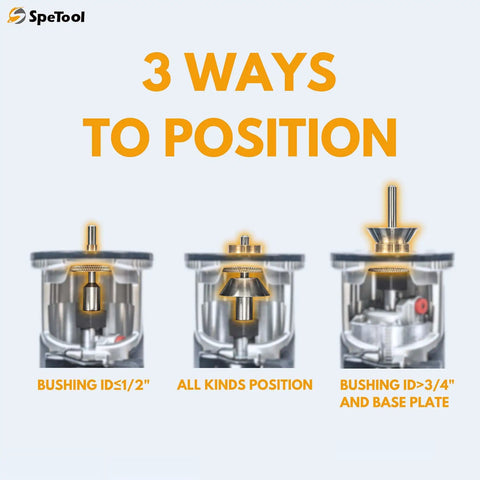 Three positioning methods for Ten Piece Pro Grade Solid Router Guide Bushing Set With Centering Pin And Cone on a router