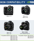 Nikon compatibility chart for Two Pack Battery And Dual Charger For Nikon EN-EL18d Cameras Z9 D4 D4S D5 D6 D850