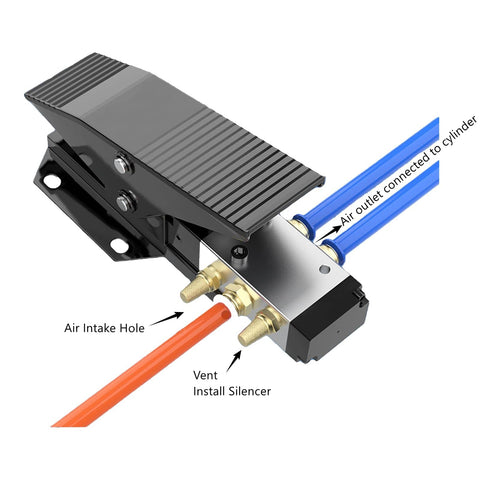 Five Way Three Position Foot Operated Pneumatic Valve With Center Closed Return 1 MPa G One Quarter Inch Port Aluminum Alloy Body
