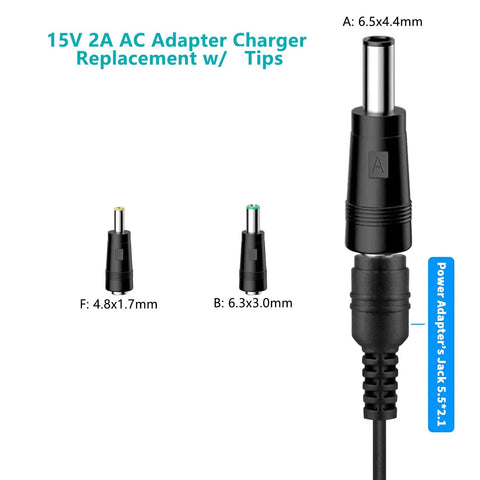 15V 2A AC DC Power Supply Adapter Charger Cable Cord For Theragun Mini Gen 1 And Theragun Prime Massager Gun Direct Replacement