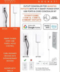 Universal Outlet Concealer With Wi-Fi Smart Power Strip for inverted outlets, showing before and after installation, Google and Alexa compatible.