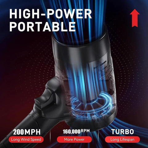 Jet Blower 2.0 Handheld Cordless Air Dryer For Cars, Patios And Snow With Beast Mode 160,000 RPM Turbo Power And 200 MPH Airflow