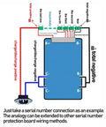 Wiring diagram for Rock Solid 8S LiFePO4 Battery Management System Shield Your Build With Badass 25.6V 30A Common Port Protection Board.
