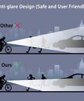 Ultra Bright USB Rechargeable Bike Light with Anti-glare Design Safe for Night Riding and City Commuting Illustrated