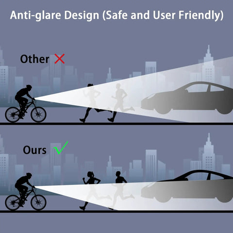 Ultra Bright USB Rechargeable Bike Light with Anti-glare Design Safe for Night Riding and City Commuting Illustrated