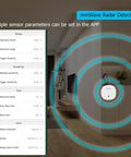 Indoor display of smart presence sensor using Zigbee 5.8 GHz mmWave Radar detects people, static body posture, and micro motion.