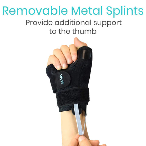 Thumb And Wrist Spica Splint Brace For Right Or Left Hand, Carpal Tunnel And Tendonitis Relief with removable metal splints