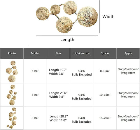 Lux Lotus Leaf Wall Sconce Night Light With Gold Finish showing various sizes for living room and bedroom decor.